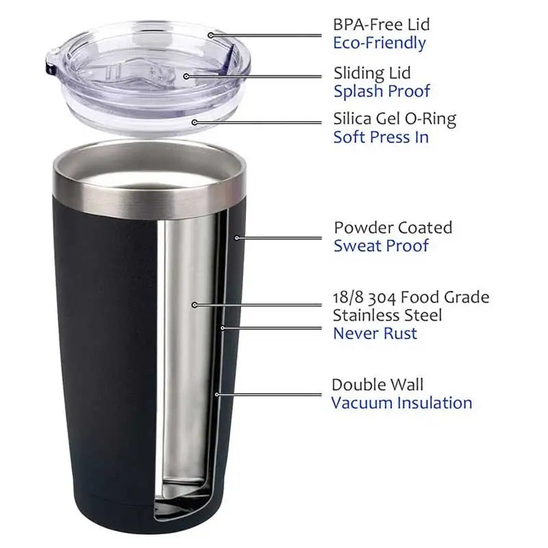 Double Wall Travel Tumbler